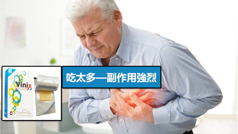 吃錯Vinix劑量怎麼辦？（過高或過低的調整方式）
