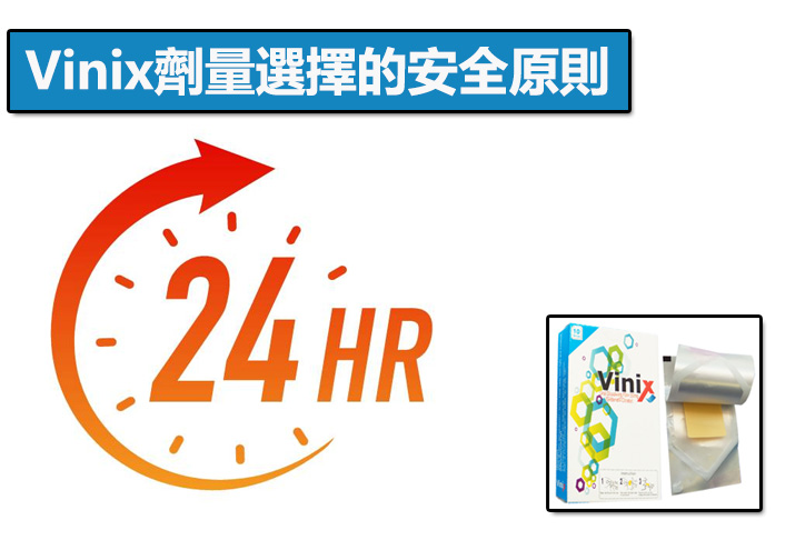 Vinix劑量選擇的安全原則